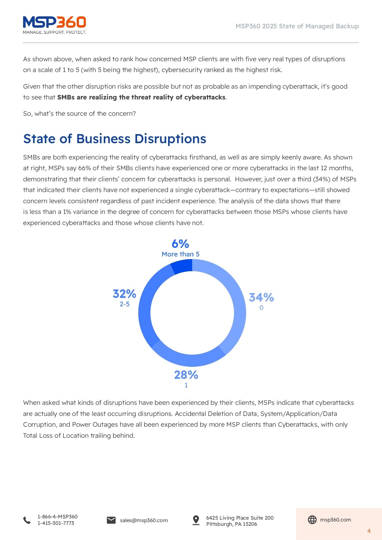 MSP360 2025 State of Managed Backup_page-0004