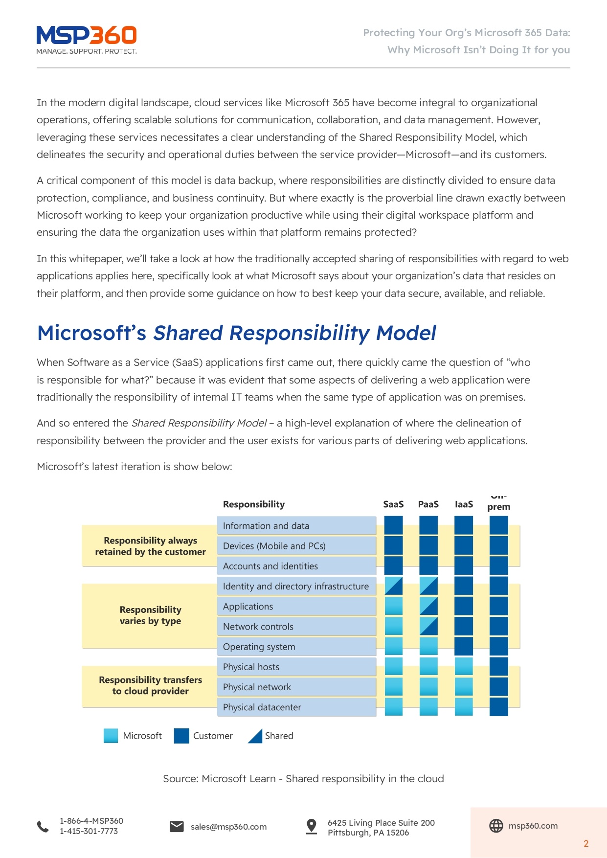 Protecting Your Org’s Microsoft 365 Data Why Microsoft Isn’t Doing It for you_page-0002