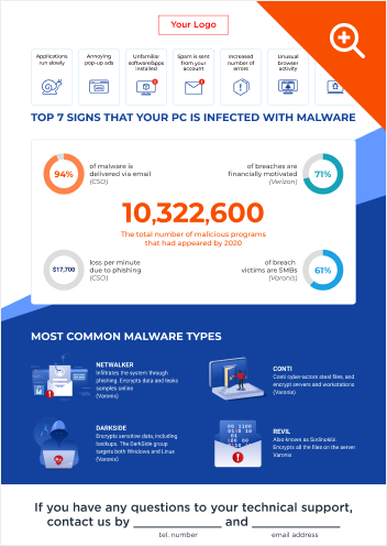 Top Signs That Your PC Is Infected with Malware preview 1