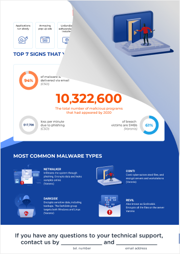 Top Signs That Your PC Is Infected with Malware preview 2