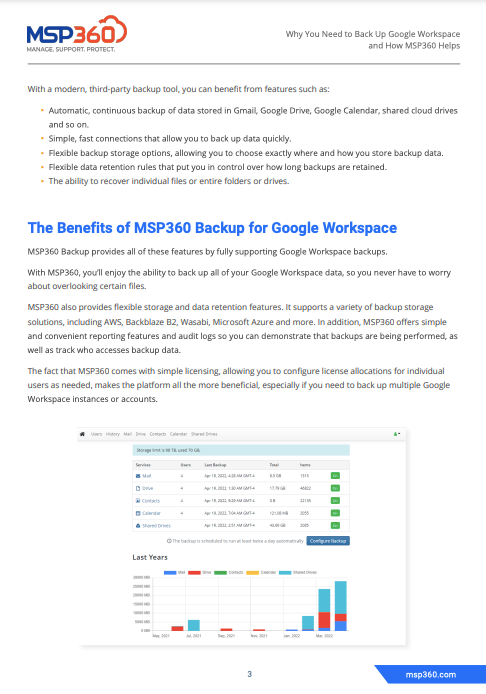 Why You Need to Back Up Google Workspace preview 4